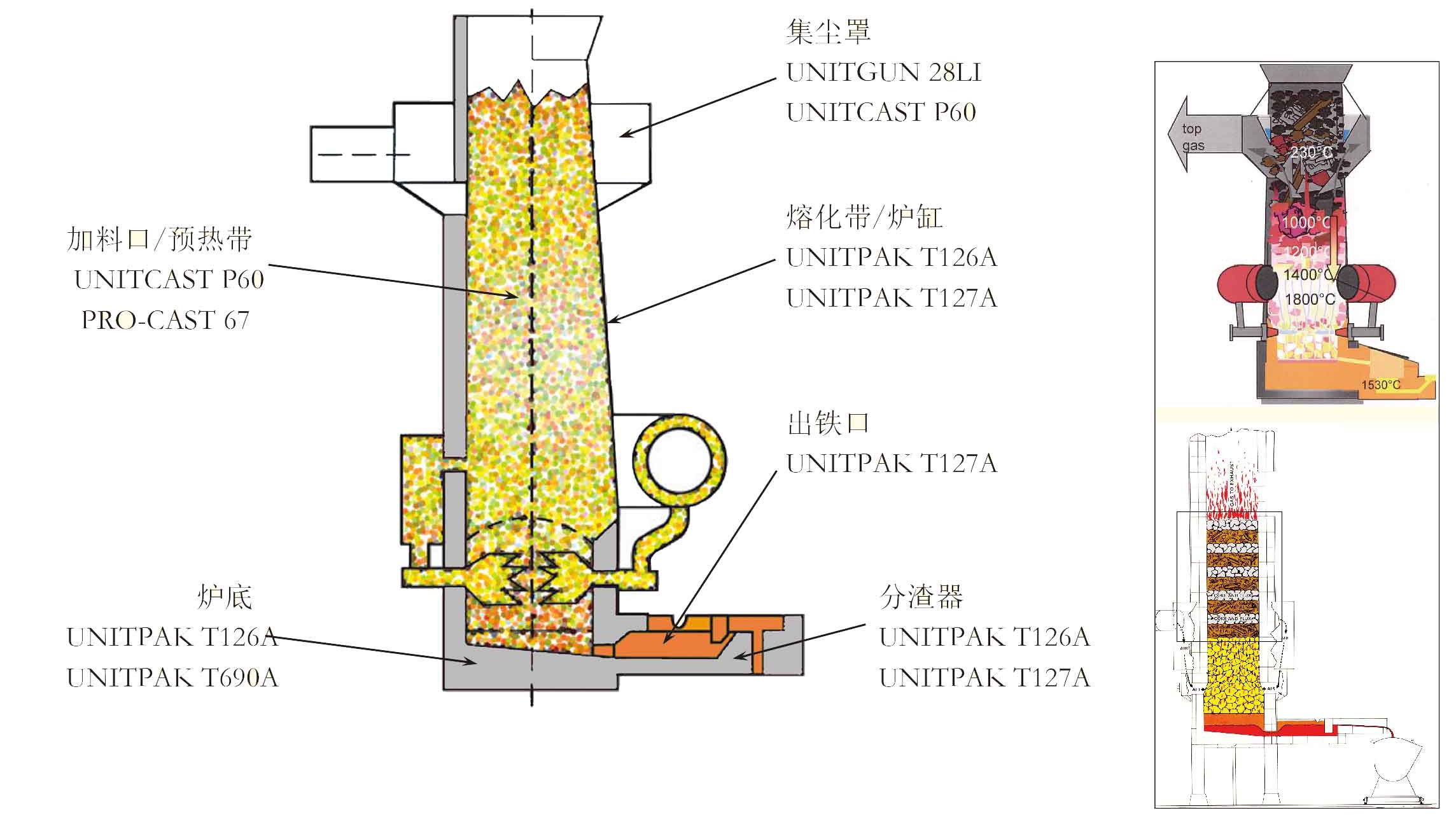 图片关键词 图片关键词